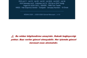 2026-Kurumlar-Vergisi-Iade-Rehberi